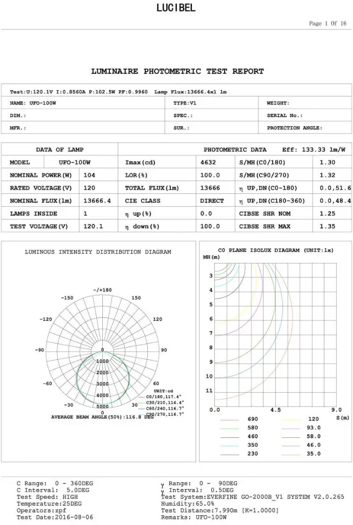 UFO-100W-CWAD1.webp