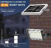 REFLECTOR  2CCT SOLAR  40W 6000 LUMENS  